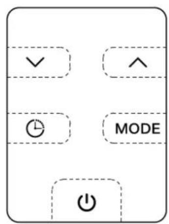 THOMSON THBDH09DE - UTILISATION : - 2