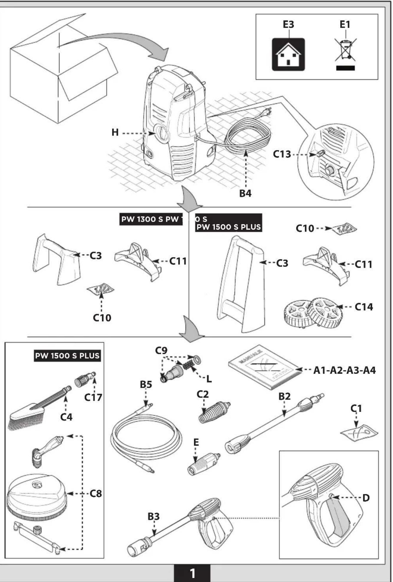 BLACK & DECKER PW1300S - 1