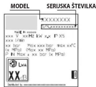 BLACK & DECKER PW1300S - Shranjevanje po koncu重点领域 - 1