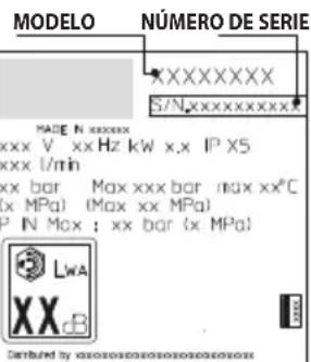 BLACK & DECKER PW1300S - ALMACENAMIENTO Y TRANSPORTE (FIG.5)/PAGINA279 - 1
