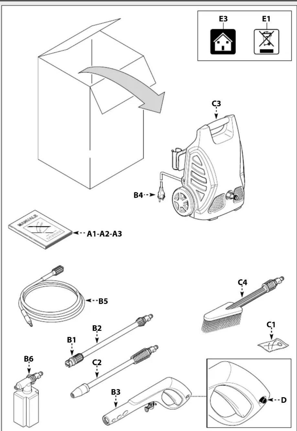 BLACK & DECKER PW1500S - Attention – danger! - 24