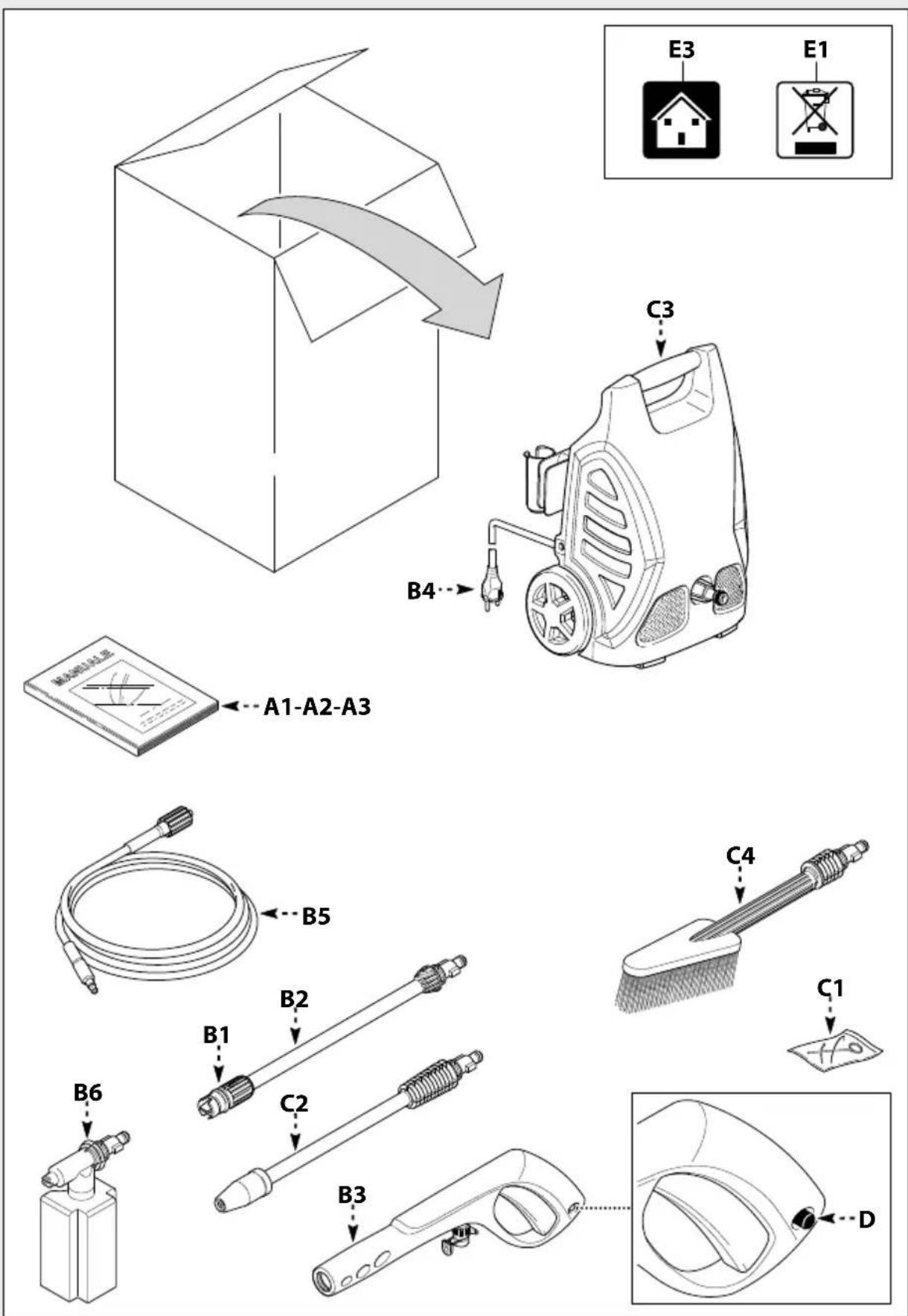BLACK & DECKER PW1500S - 1