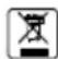 BLACK & DECKER PW1900WR - Safety signs - 1