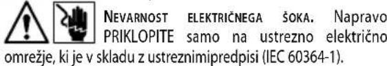 BLACK & DECKER PW1600SL Plus - VARNOSTNE ZAHTEVE - 2