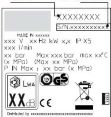BLACK & DECKER PW1600SL Plus - TROUBLESHOOTING - 1