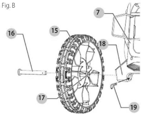 BLACK & DECKER PW2100 - Assemble Wheels (Fig. B) - 1