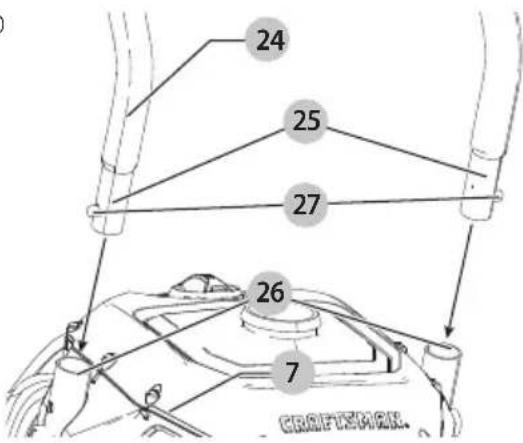 BLACK & DECKER PW2100 - Assemble Frame Handle (Fig. D) - 1