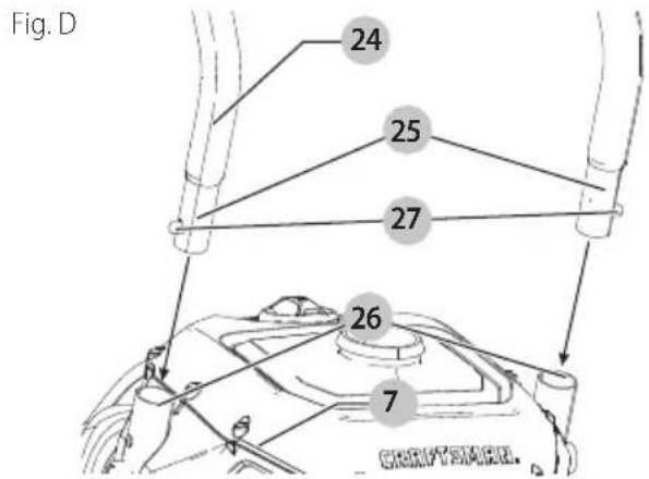 BLACK & DECKER PW2100 - Ensamble la Manija del Marco (Fig. D) - 1