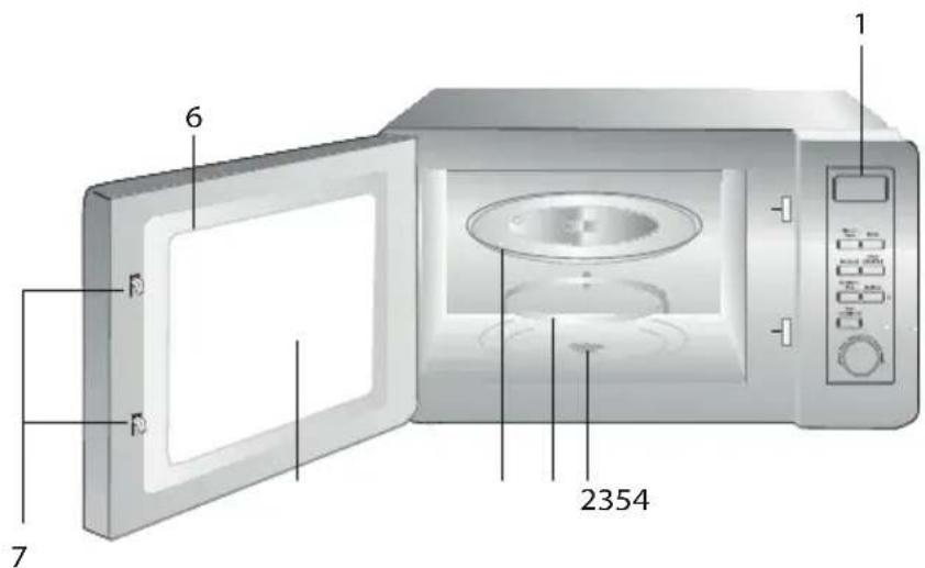 BEKO MOF23110X - Panoramica - 1