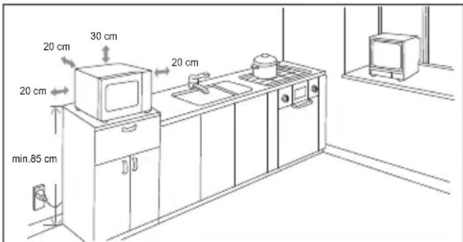 BEKO MOF23110X - Installation und Anschluss - 3