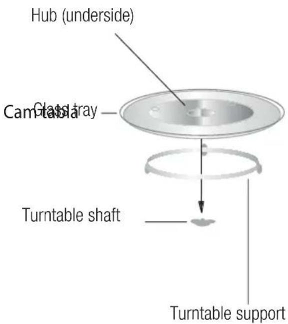 BEKO MOF23110X - Installing the turntable - 1