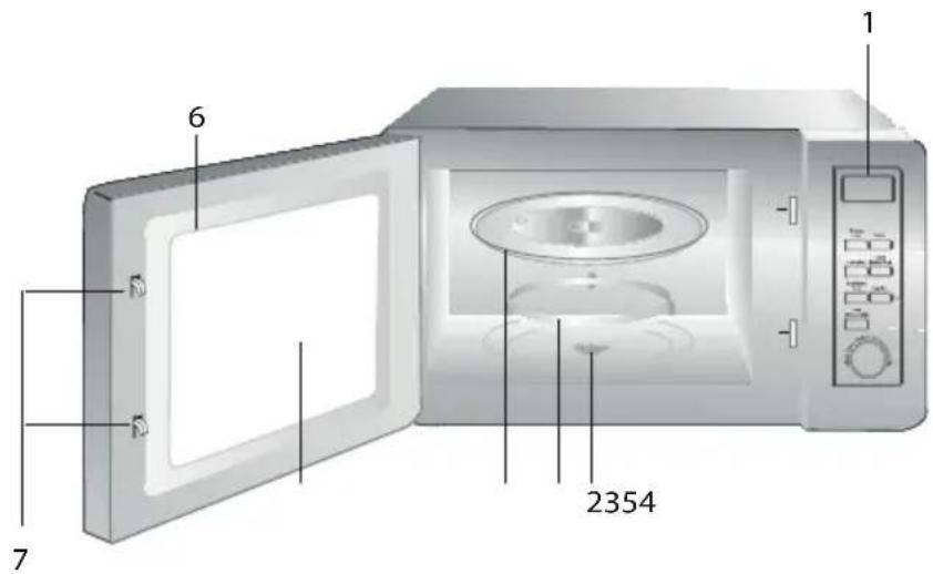 BEKO MOF23110X - Overview - 1
