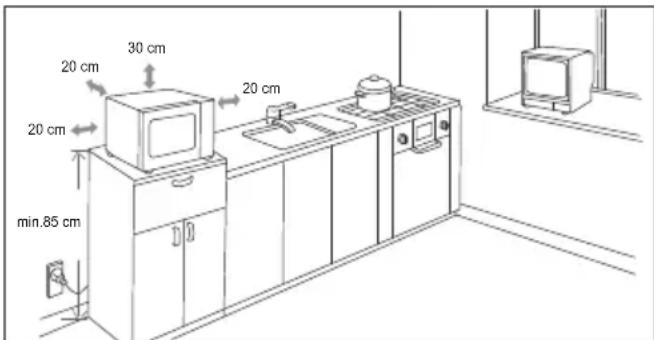 BEKO MOF23110X - Instalación y conexión - 1