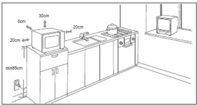 BEKO MOF23110X - Installation et raccordement - 1
