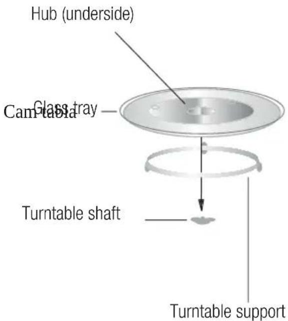 BEKO MOF23110X - Installing the turntable - 1