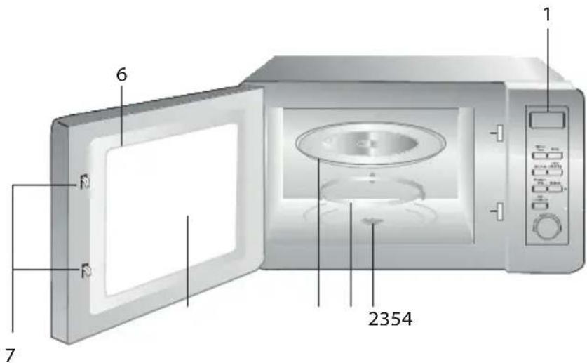 BEKO MOF23110X - Opis ogólny - 1