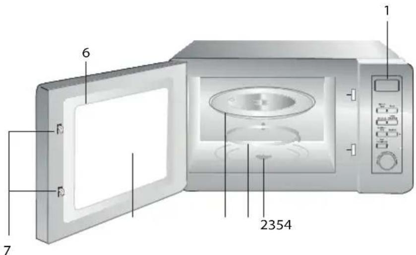 BEKO MOF23110X - Información general - 1