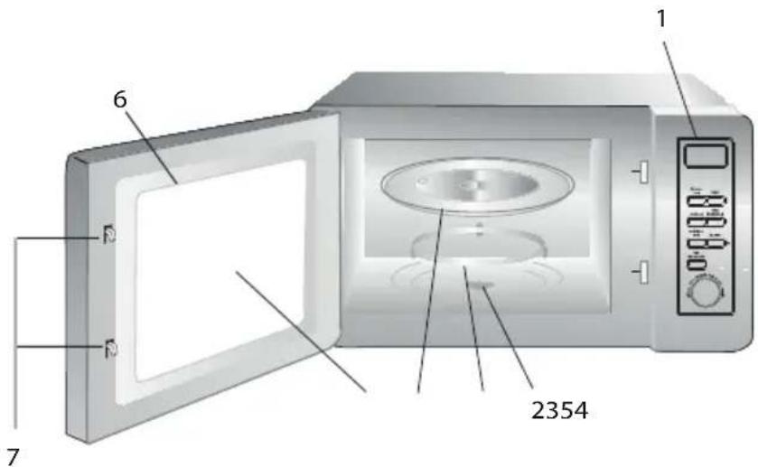 BEKO MOF23110X - Vue d'ensemble - 1