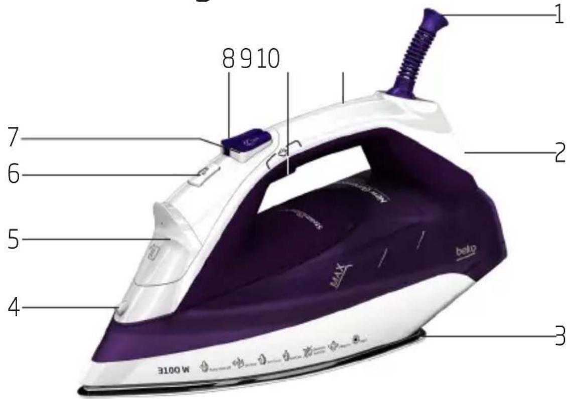 BEKO SPA7131P - Información general - 1