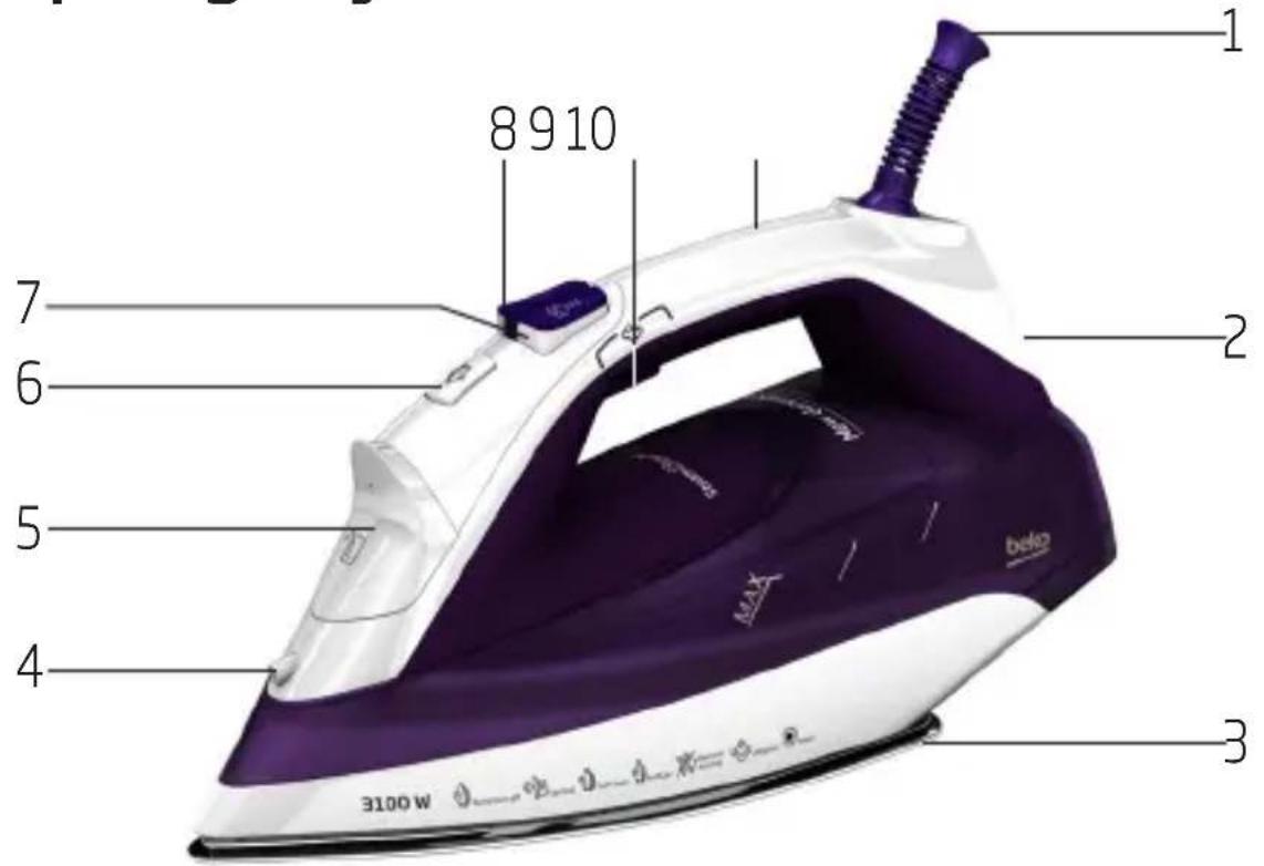BEKO SPA7131P - Opis ogólny - 1