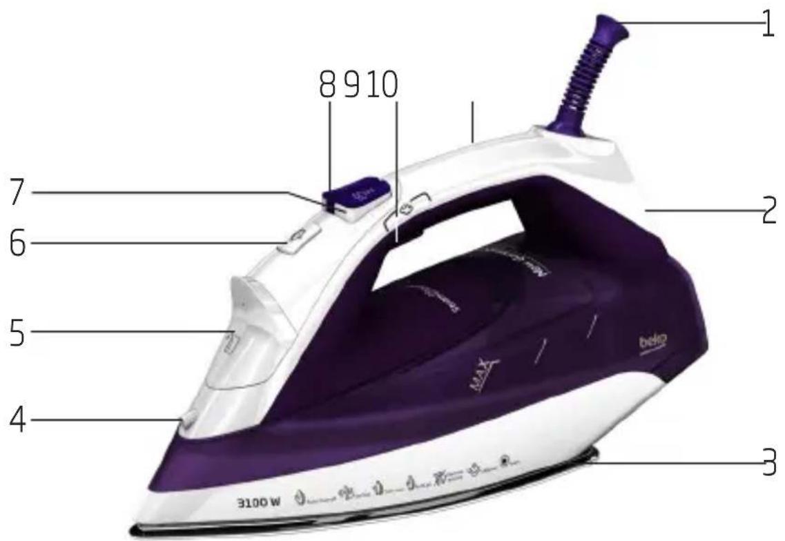 BEKO SPA7131P - Vue d'ensemble - 1