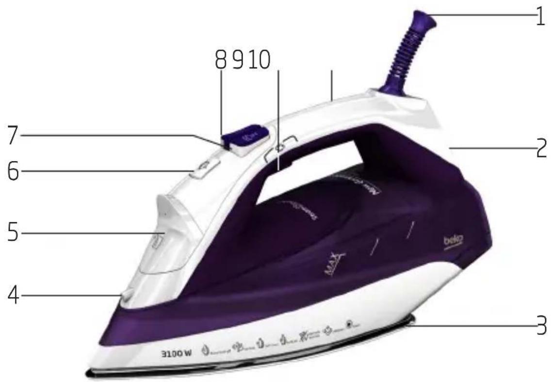 BEKO SPA7131P - Prezentare generală - 1