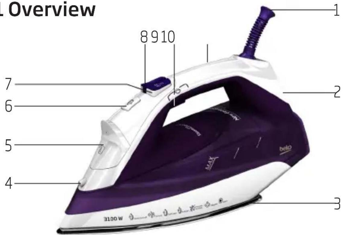 BEKO SPA7131P - Your iron - 1