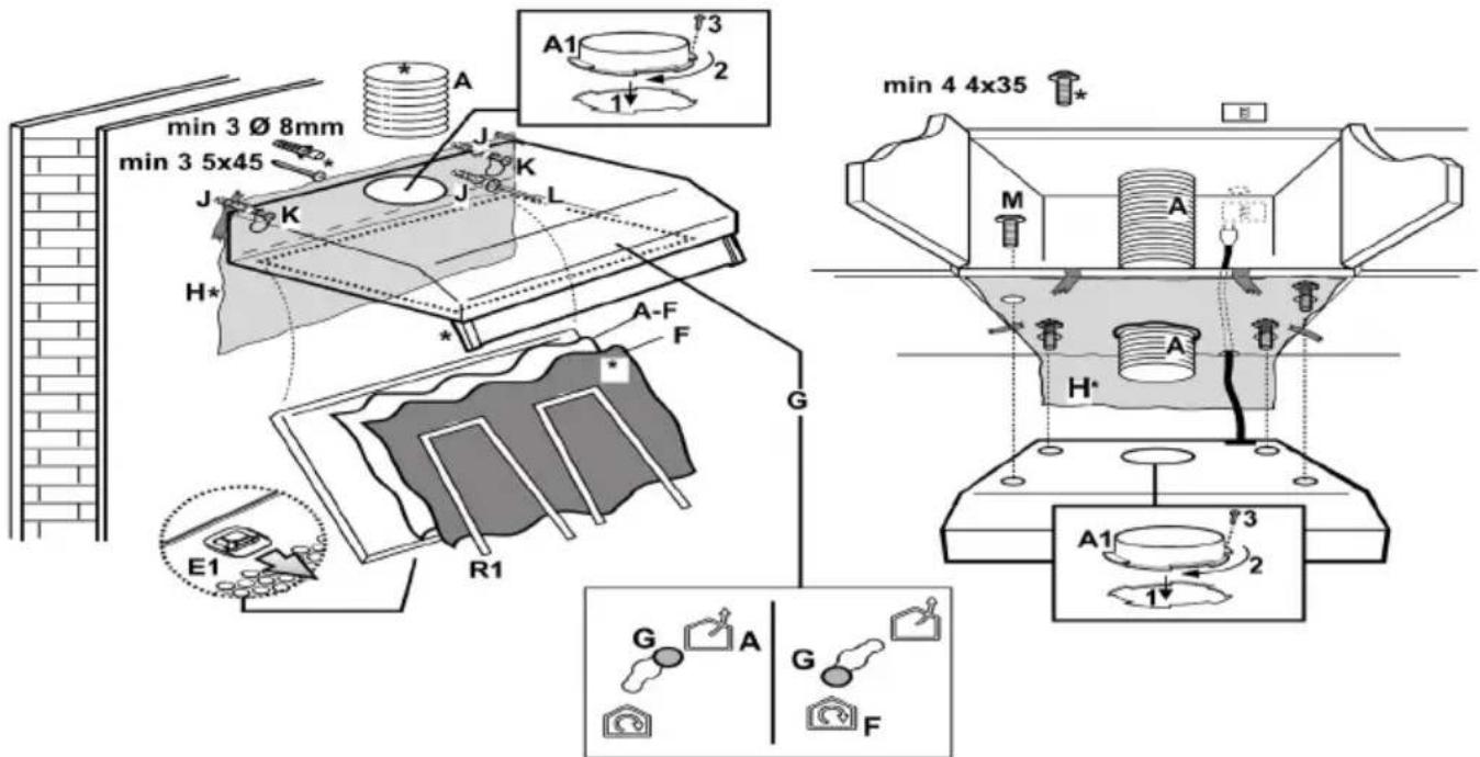 BEKO HNS61110X - MoNTaJHa ypeDa - 1