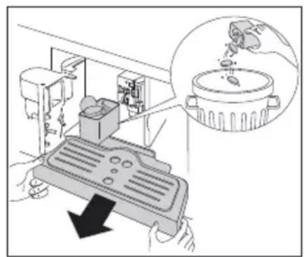 GRUNDIG GKI1221X - Utilisation - 2