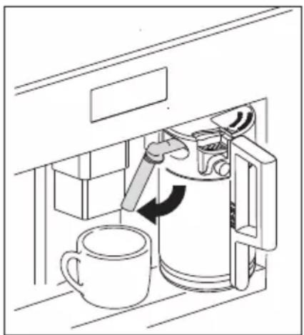 GRUNDIG GKI1221X - Verwendung - 3