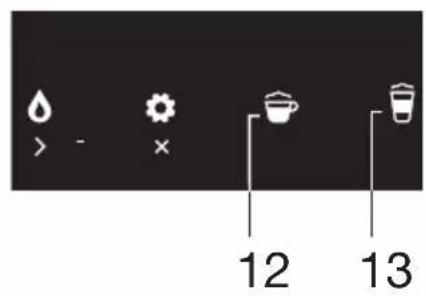 GRUNDIG GKI1221X - Utilisation - 2