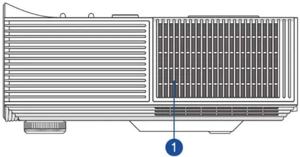 ASUS H1 LED - Côté droit - 1