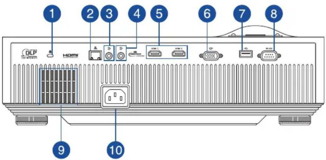 ASUS H1 LED - Vue arrière - 1