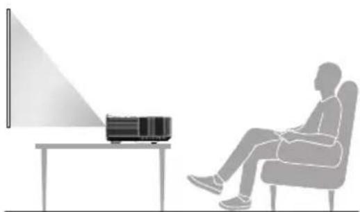 ASUS H1 LED - Projection de fichiers après placement de l'appareil - 1