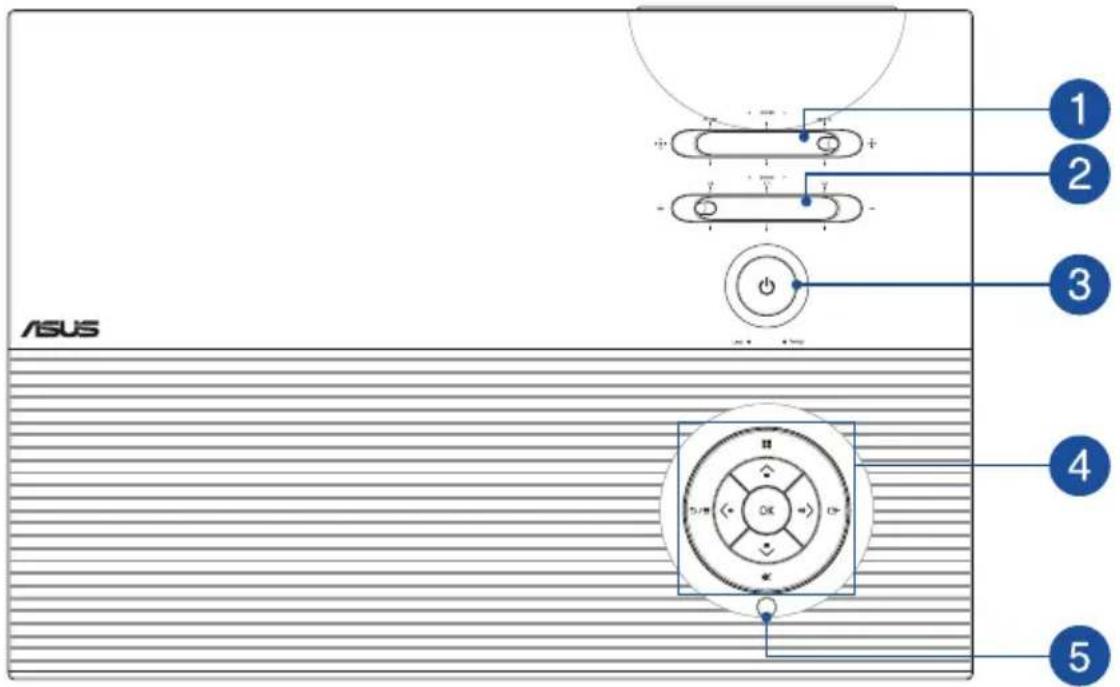 ASUS H1 LED - Vue de dessus - 1