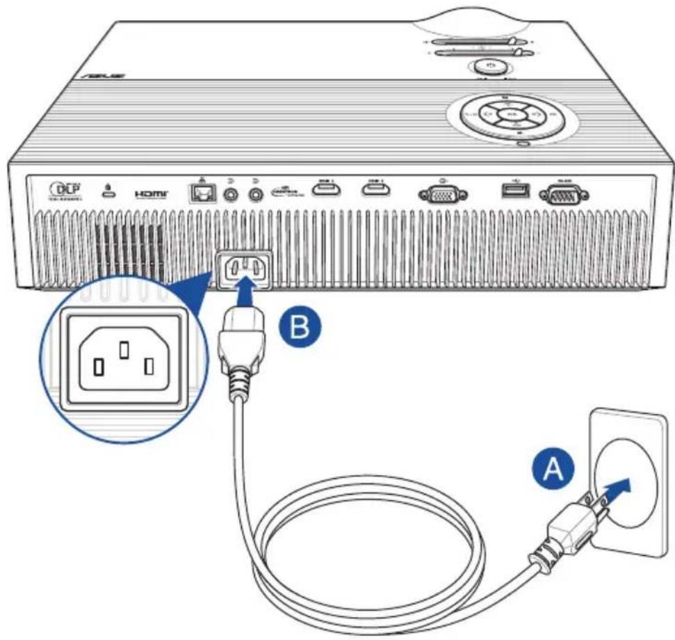 ASUS H1 LED - Utiliser le vidéoprojecteur LED - 1