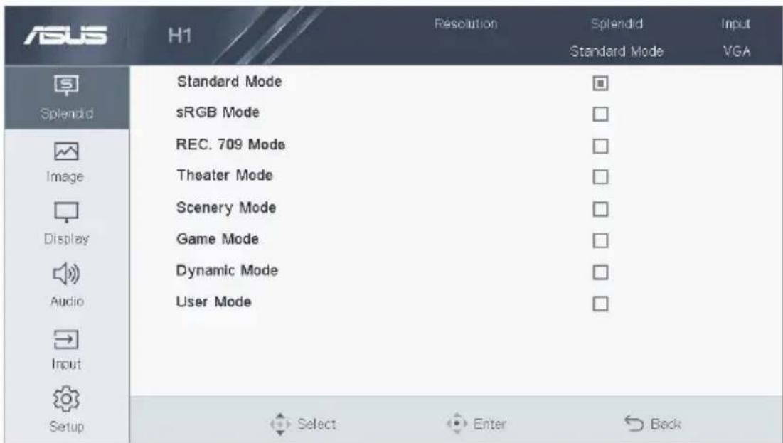 ASUS H1 LED - Splendid - 1