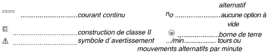 BLACK & DECKER BDBN1202 - Directives de sécurité importantes relatives aux cloeurs - 1
