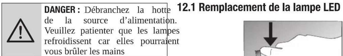 LEISURE H92PX - Remplacement de la lampe - 1
