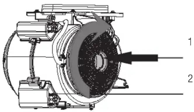 LEISURE H102PX - Remplacement du filtre à charbon - 1