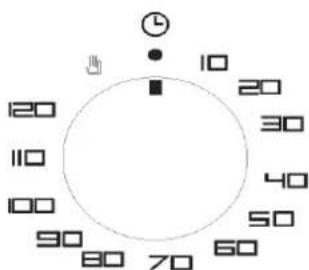 Glem Gas GFS52WHS3 - MECHANICAL MINUTE COUNTER: - 1