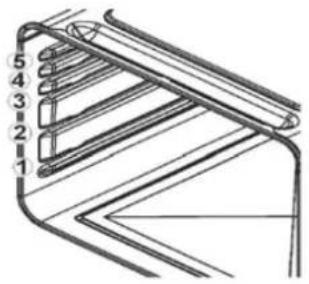 Glem Gas GFS52WHS3 - Lamp voor binnenverlichting - 1