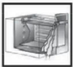 Glem Gas GFS52WHS3 - Internal lighting lamp - 1