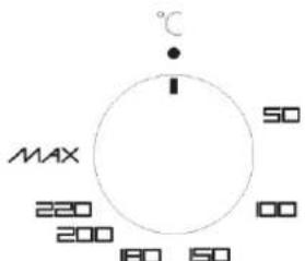 Glem Gas GFS52WHS3 - Description des commandes - 1