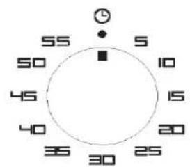 Glem Gas GFS52WHS3 - Beschreibung der Bedienelemente - 2