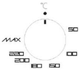 Glem Gas GFS52WHS3 - Beschreibung der Bedienelemente - 1