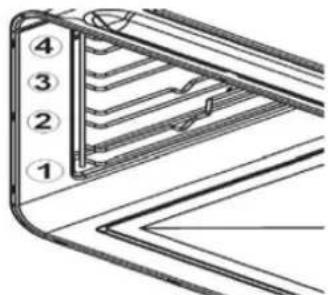 Glem Gas GFS52WHS3 - ACCESSORI DISPONIBILI - 2
