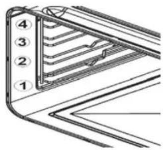 Glem Gas GFS52WHS3 - Lamp voor binnenverlichting - 2