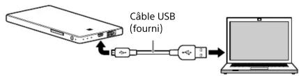 SONY WGC20 - Connexion de cet appareil à un ordinateur - 1