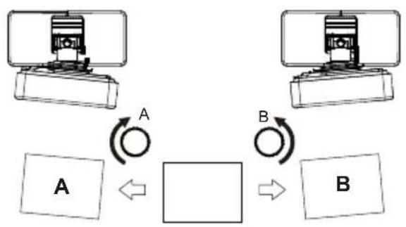 OPTOMA OWM3000 - Schritt 8: Die horizontale Rollbewegung einstellen - 2